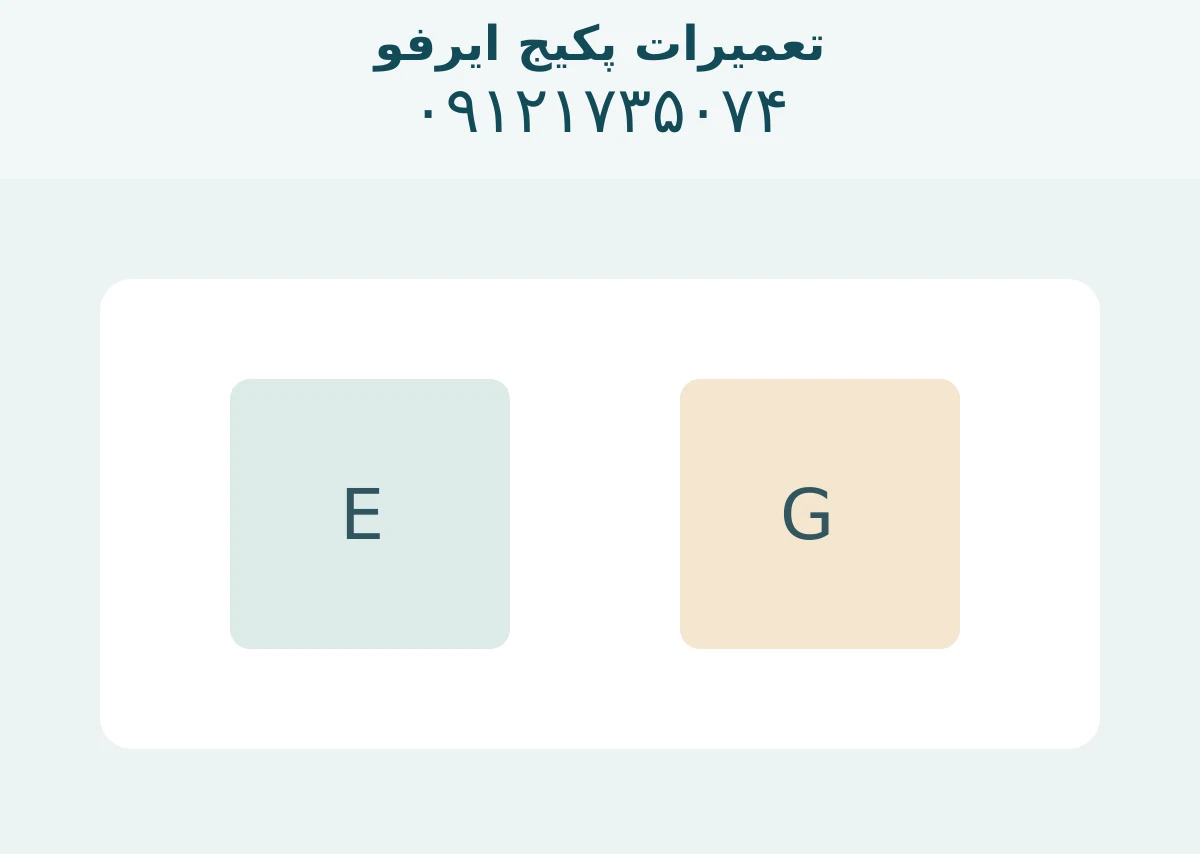 تعمیرات پکیج ایرفو؛ تعیین کلاس و مشعل فعلی، تشخیص دامنه بازدید و آزمون متناسب با خرابی